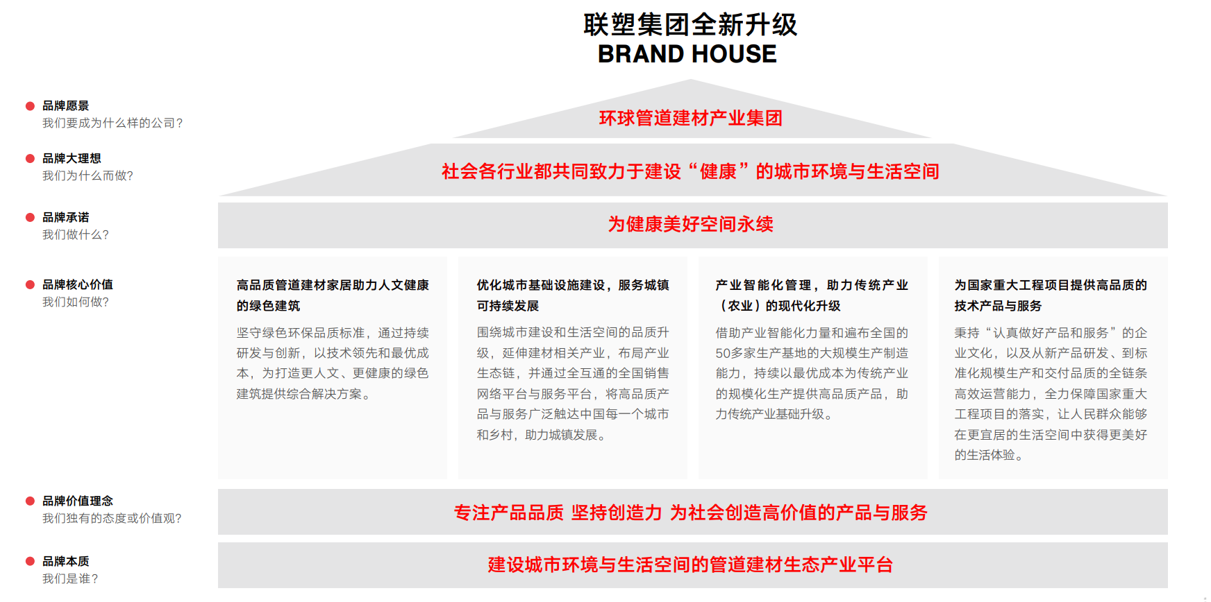 尊龙凯时-人生就是搏集团全新升级