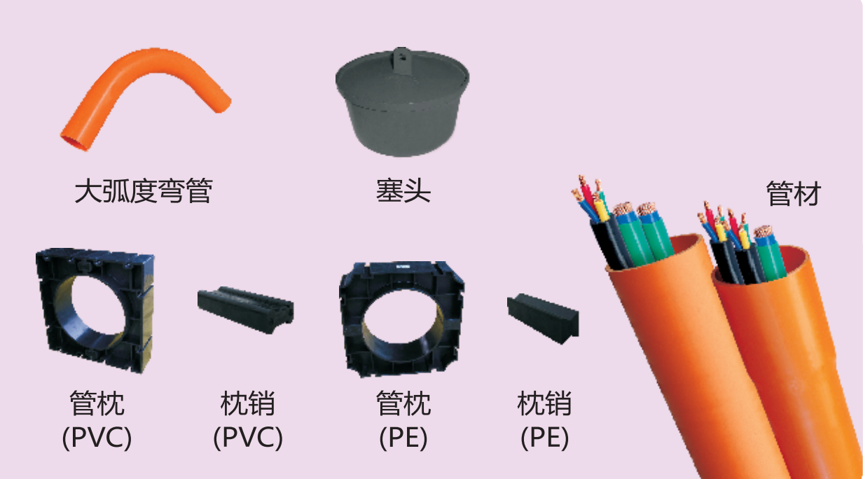 埋地PVC-C电缆导管