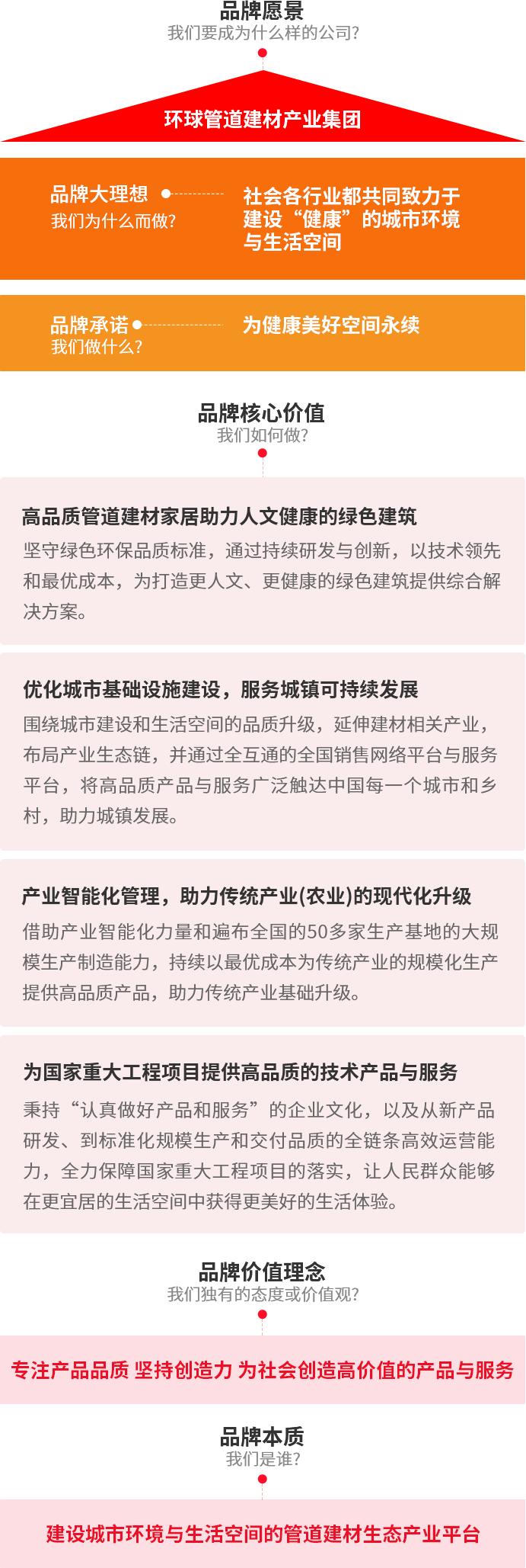 尊龙凯时-人生就是搏集团品牌大理想